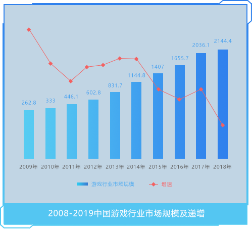 九游真人游戲第一品牌